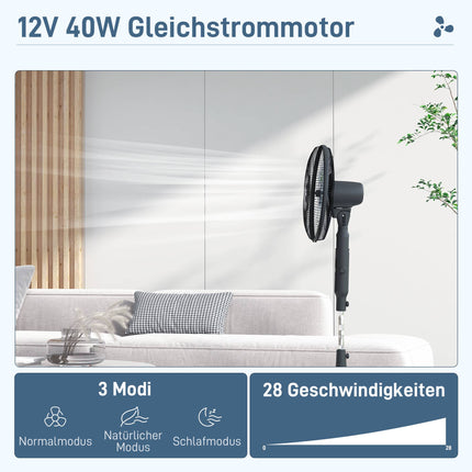 Oscilační stojanový ventilátor s dálkovým ovládáním, 28 rychlostí, časovač