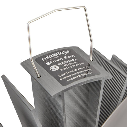 Ventilátor na kamna bez elektřiny