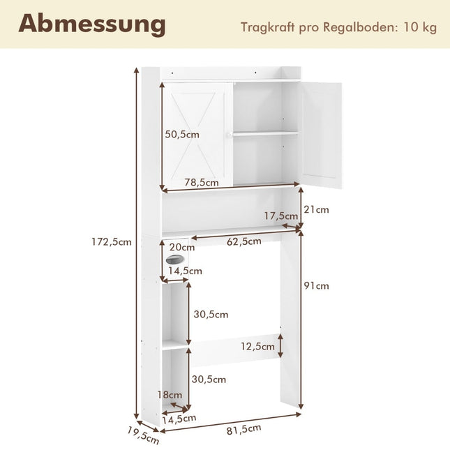 Opbergkastje boven het toilet, verstelbare planken, wit