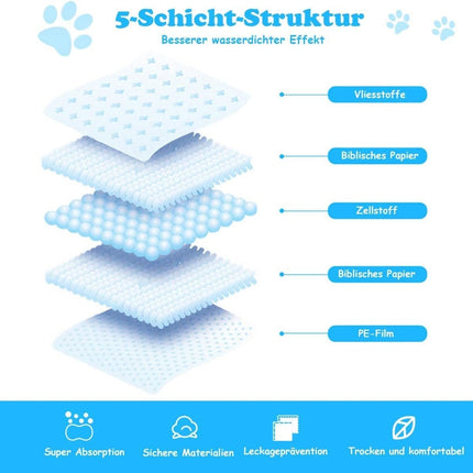 Sada 100 tréninkových podložek pro psy s nepromokavým 5vrstvým designem, podložky pro štěňata 60 x 60 cm