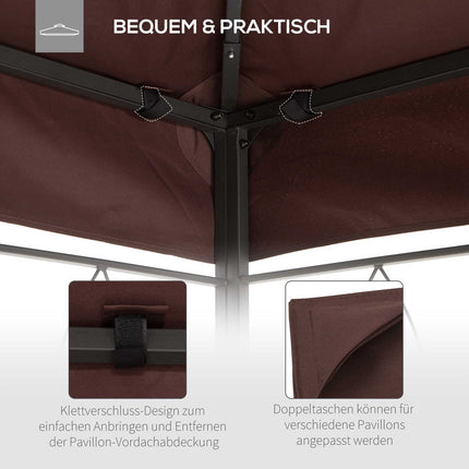 Náhradní střecha altánu 3x4M, voděodolný polyester