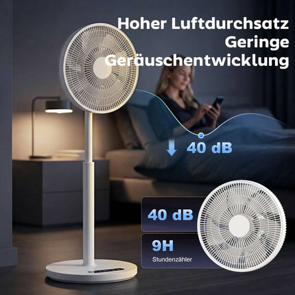Stojanový ventilátor s dálkovým ovládáním, 12 rychlostí, nastavitelná výška, bílá