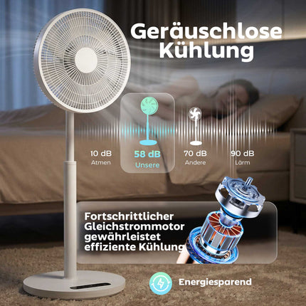 Stojanový ventilátor s dálkovým ovládáním, 12 rychlostí, nastavitelná výška, bílá