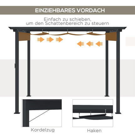 Pergola altán 2.95x2.95m, hliník, posuvná střecha, šedá