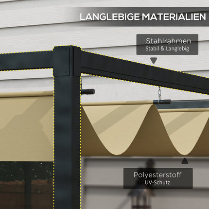 Kovová pergola 3x2m – nastavitelná střecha, ochrana proti slunci