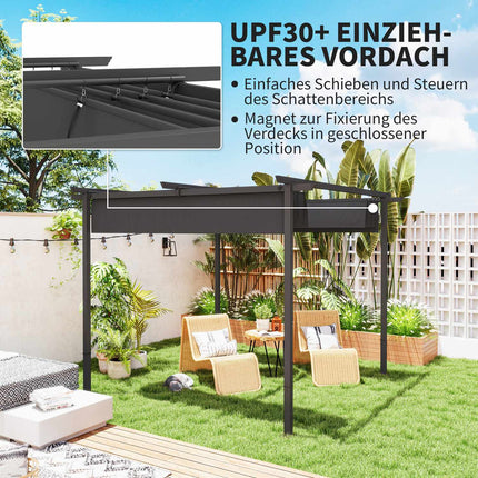 Nastavitelná kovová pergola s UV ochranou na terasu a zahradu