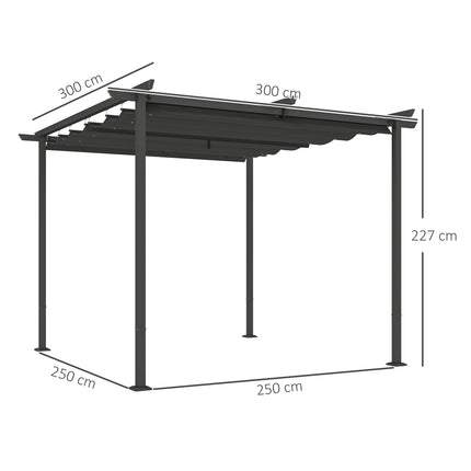 Nastavitelná kovová pergola s UV ochranou na terasu a zahradu