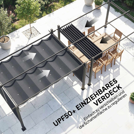 Pergola 3x4m se zatahovací střechou a hliníkovým rámem UV50+