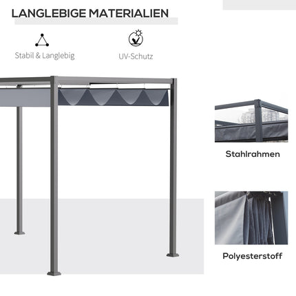 Pergola ocelová 4x3m s nastavitelnou střechou, tmavě šedá