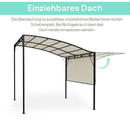 Nástěnná pergola altán 3x2.5m, ocel, voděodolná