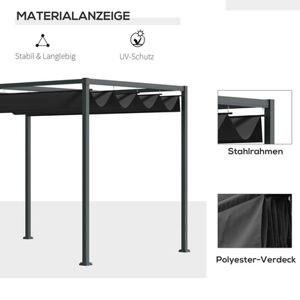 Zahradní altán pergola s nastavitelnou střechou, černo-šedý polyester