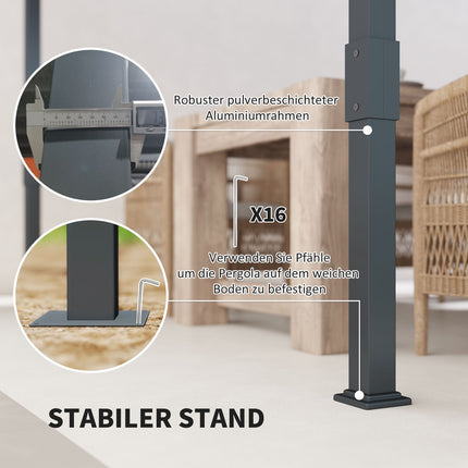 Volně stojící hliníková pergola 3.5x3m – nastavitelná střecha, odolná zimě