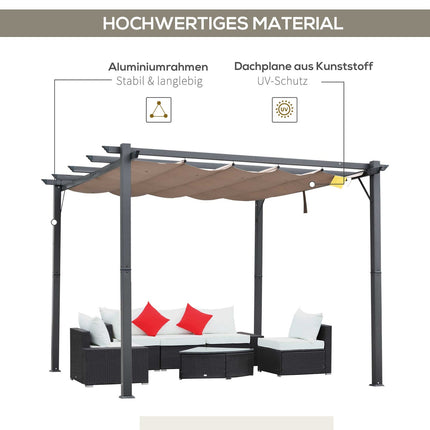Pergola pavilon terasová střecha, posuvná střecha, hliník