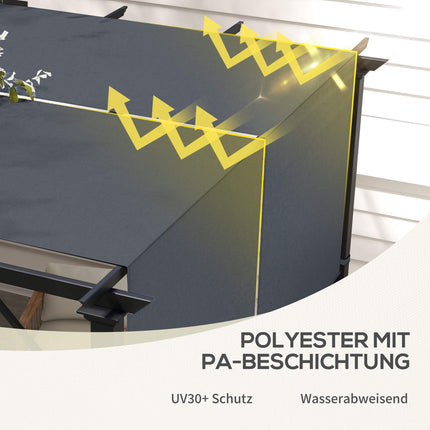 Náhradní střecha pergoly, UV ochrana, 3x3m, tmavě šedá