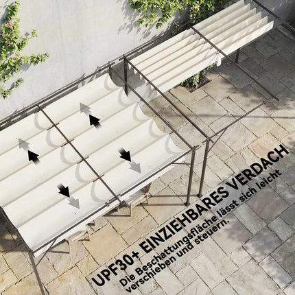 Pergola s nastavitelnou střechou, 4x3m, nástěnná, UV30+ ochrana