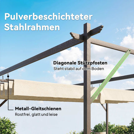 Pergola s nastavitelnou střechou, 4x3m, nástěnná, UV30+ ochrana