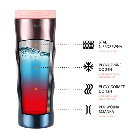 Termohrnek, izolovaný, 22 oz, růžová