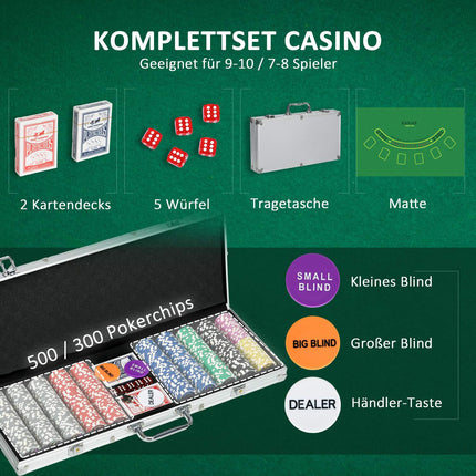 Profesionální pokerová sada – 500 žetonů, uzamykatelný kufřík, 2 balíčky karet, 5 kostek