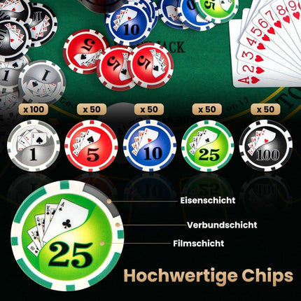 Poker set with 300 laser chips & poker case & 2 playing cards & 2 keys Poker complete set