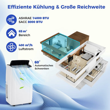 Přenosná klimatizace 14000 BTU, topení a odvlhčovač