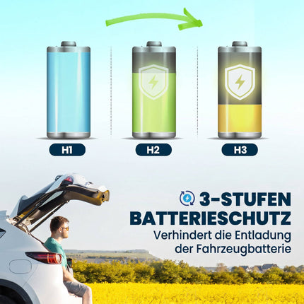 Portable 20L Electric Cooler with App Control & LED