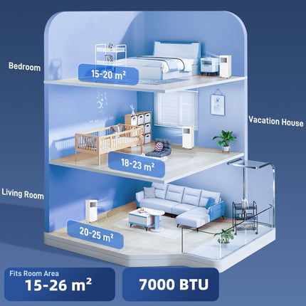 Přenosná klimatizace, 7,000 BTU, systém 3v1