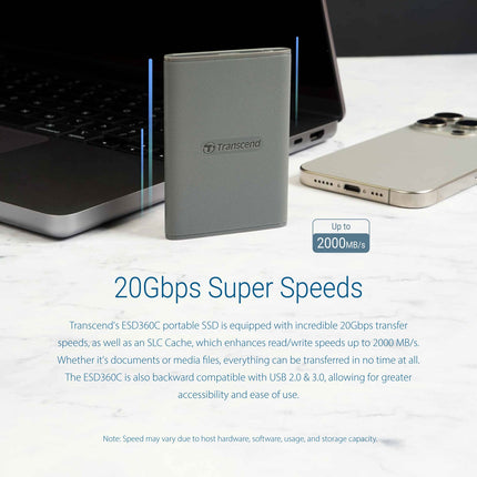 Přenosný SSD ESD360C USB-C 2TB 20Gbps (R2000/W2000 Mb/s)