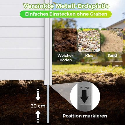 Stínící plot se 2 panely, odolný vůči povětrnosti, bílý