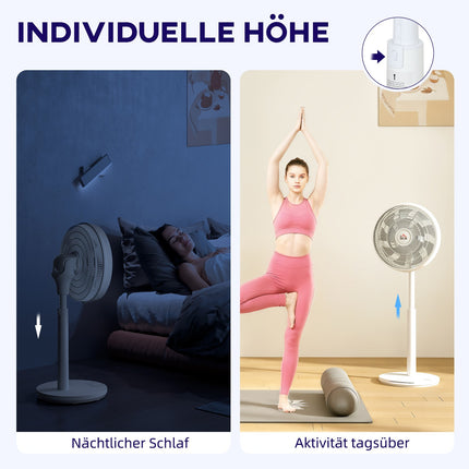 Tichý stojanový ventilátor s dálkovým ovládáním, 12 rychlostí, režim spánku