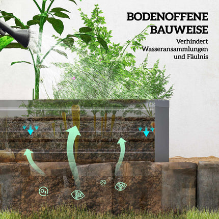 Hochbeet, witterungsbeständig, offener Boden, 240x60x30 cm