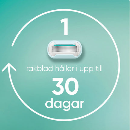 Razor Pro Smooth Sensitive + 1 razor blade