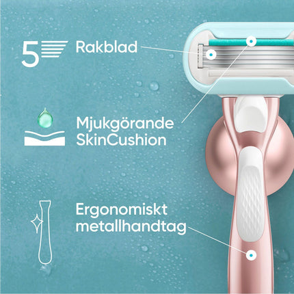 Razor Pro Smooth Sensitive + 3 razor blades