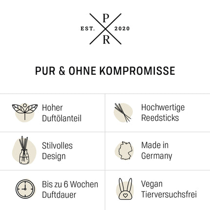 Aroma difuzér 100 ml, sklo – dlouhotrvající aroma