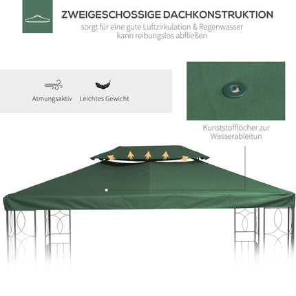 Náhradní střecha altánu, polyester 3x4 m, zelená