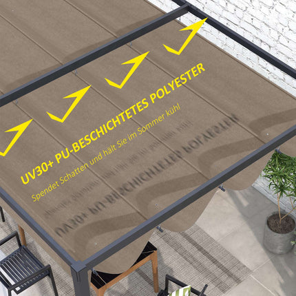 Zatahovací střecha pergoly 2,85 x 2 m, UV a voděodolný potah