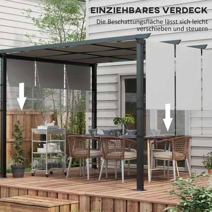 Zatahovací pergola 3x3,5 m, ocelový rám, UV ochrana