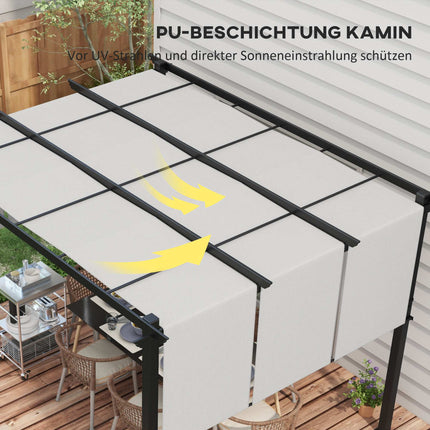 Zatahovací pergola 3x3,5 m, ocelový rám, UV ochrana