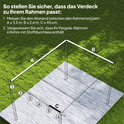 Zatahovací střecha pergoly 4x3 m, odolná vůči povětrnosti, světle šedá