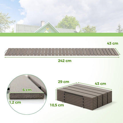 Rolovací chodník z HDPE I 242 cm I šířka 43 cm I odolný proti povětrnosti I rolovací zahradní chodník, šedý