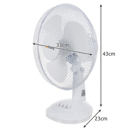Ruhhy 23192 otočný ventilátor