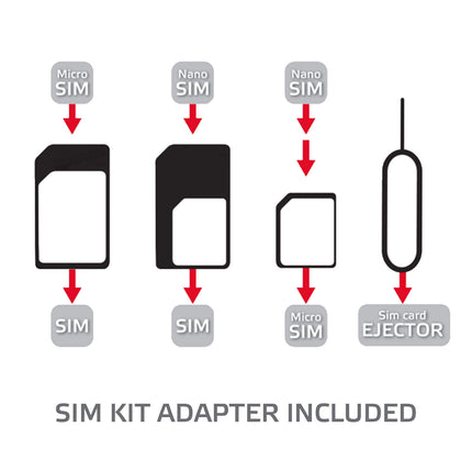 SIM sada adaptéry SIM karet 3 ks