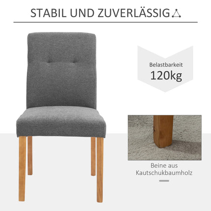 Jídelní židle sada 2 ks, čalounění len-polyester, tmavě šedá