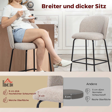 Set of 2 Bar Stools with Backrest and Footrest, Light Grey