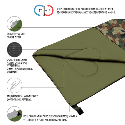 Schlafsack, leicht, kompakt, Outdoor-Camping