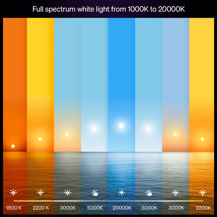 Chytrá LED žárovka E27 810lm, bílé ambiente, 2 ks