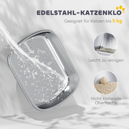Krytá nerezová kočičí toaleta s lopatkou