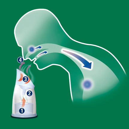 Parní inhalátor V1300