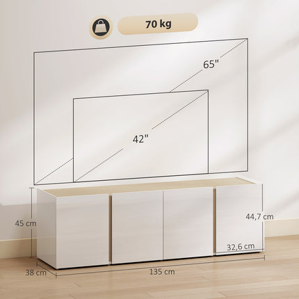TV stolek pro 65palcové televizory, tlumící dvířka, bílý
