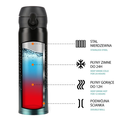 Termohrnek, nerezová ocel, 11 oz, mořská modrá