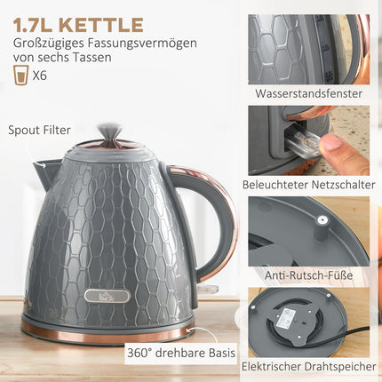 Set topinkovač a rychlovarná konvice, 1,7L, na 4 topinky, šedý plast